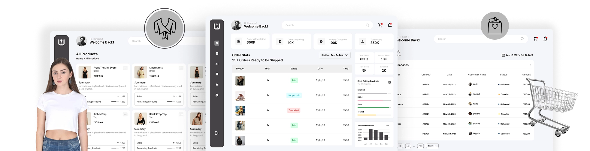 Dashbboard img