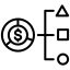 Distributed Financial Architecture