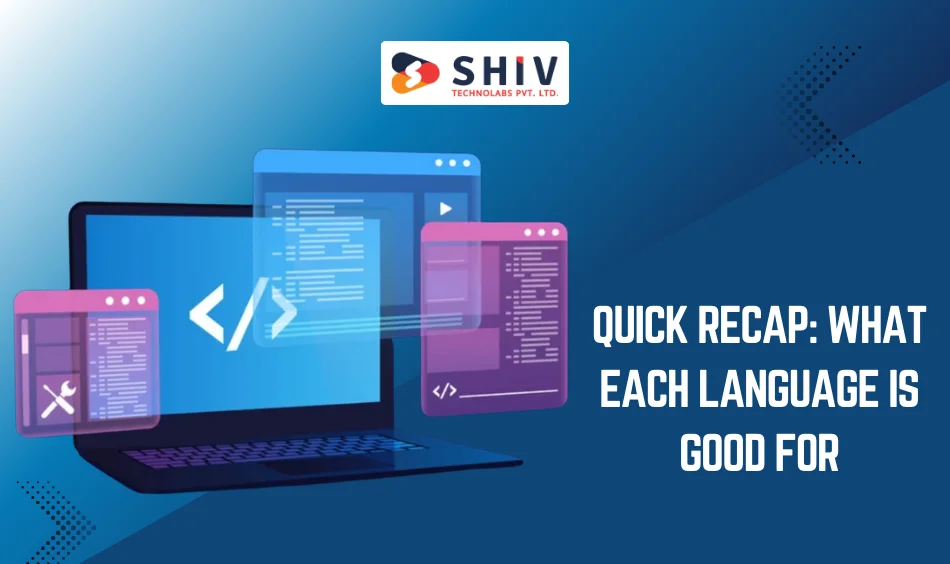 Quick Recap: What Each Language Is Good For