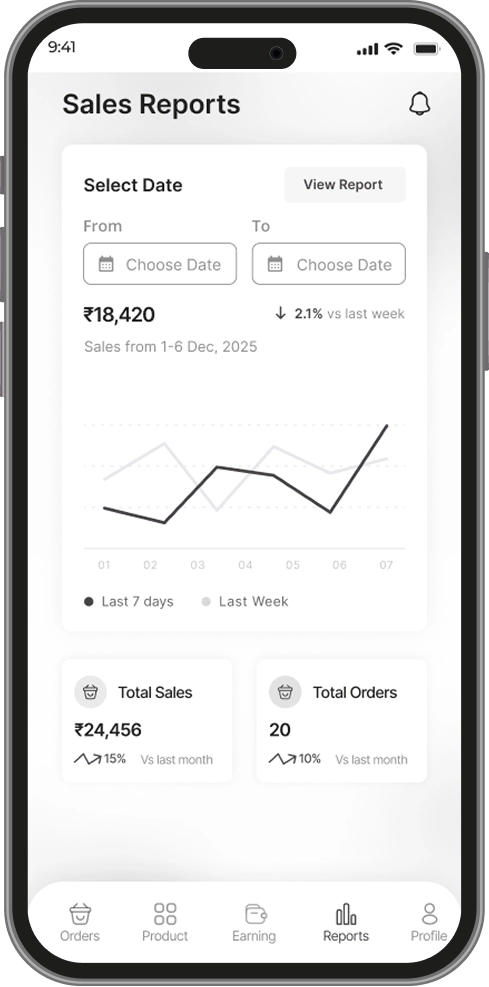 Sales Report Screen
