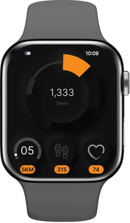 Stepswearable