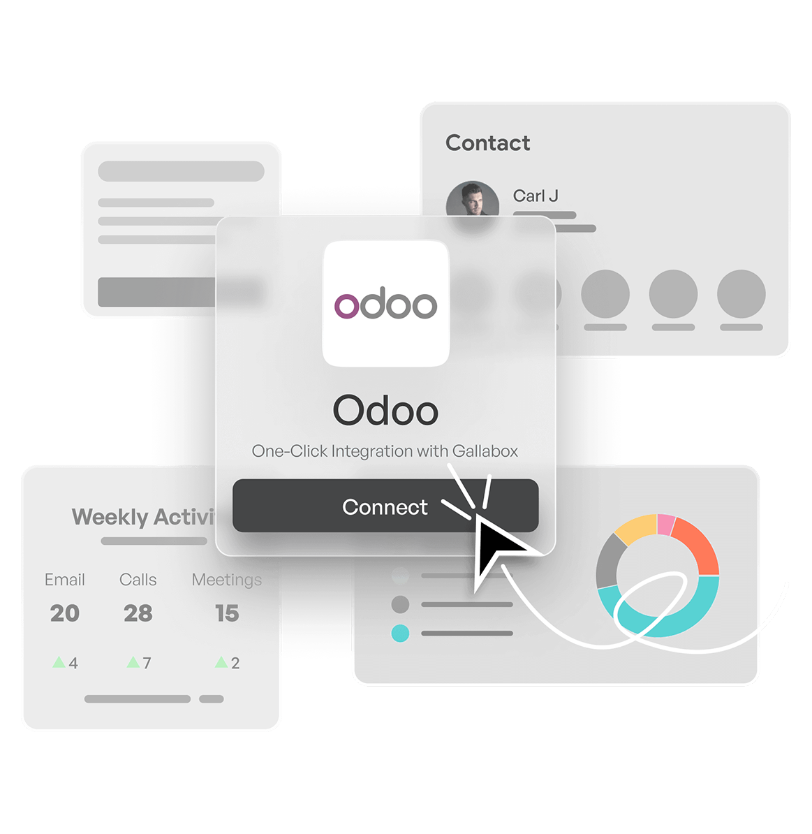odoo integration
