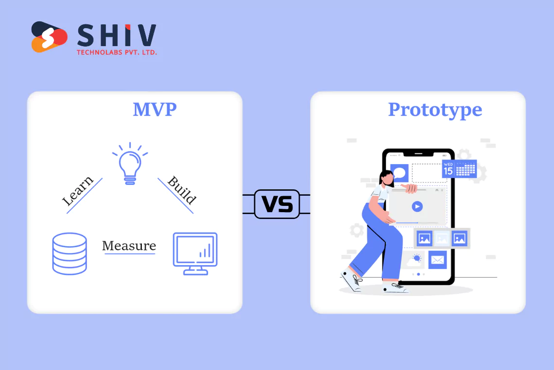 Prototype vs. MVP