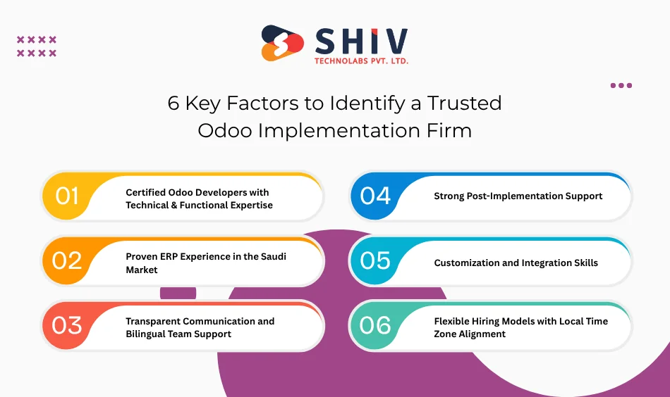 6 Key Factors to Identify a Trusted Odoo Implementation Firm in Saudi Arabia