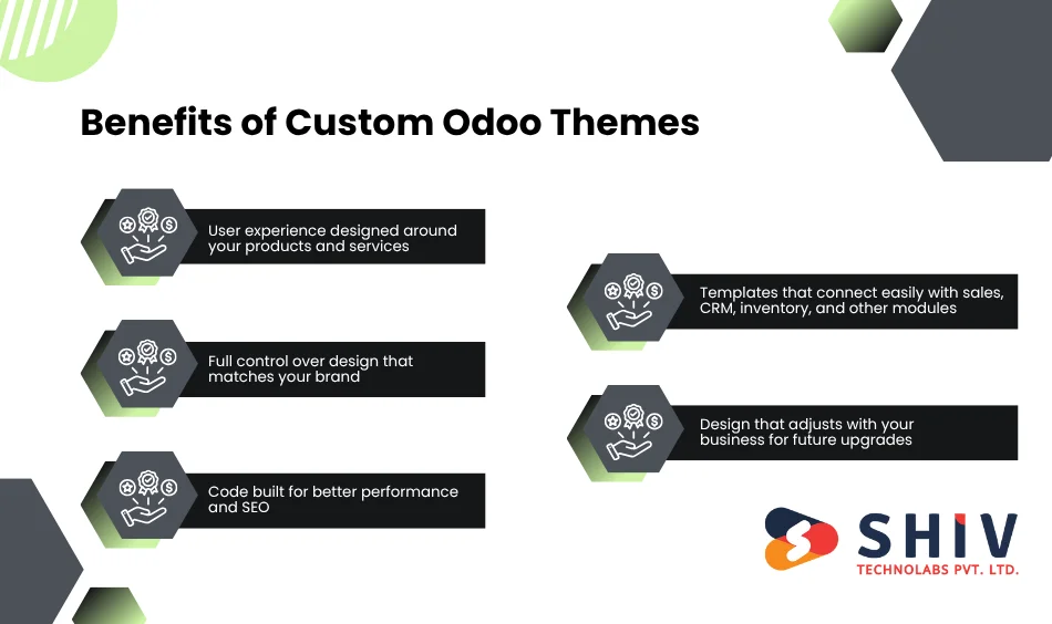 Benefits of Custom Odoo Themes