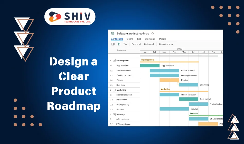 Product Development Roadmap