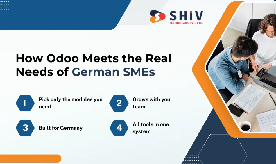 How Odoo Meets the Real Needs of German SMEs
