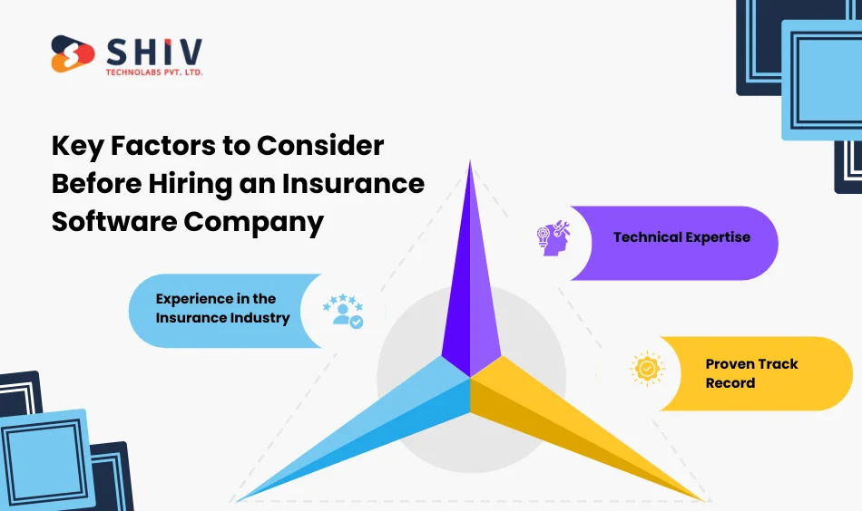 Key Factors to Consider Before Hiring an Insurance Software Company
