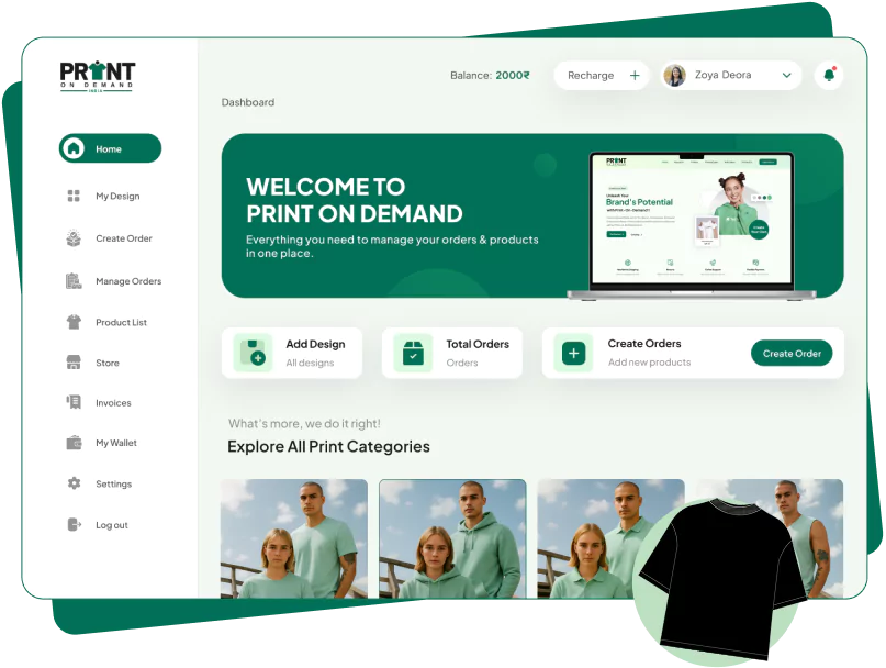 print-on-demand
