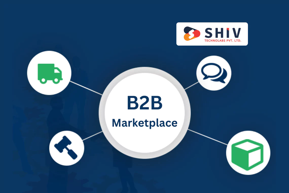 B2B Marketplace Development