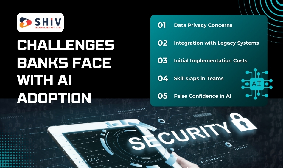Challenges Banks Face with AI Adoption