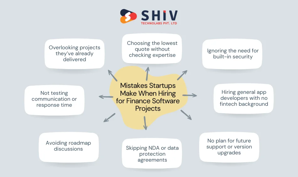 Mistakes Startups Make When Hiring for Finance Software Projects