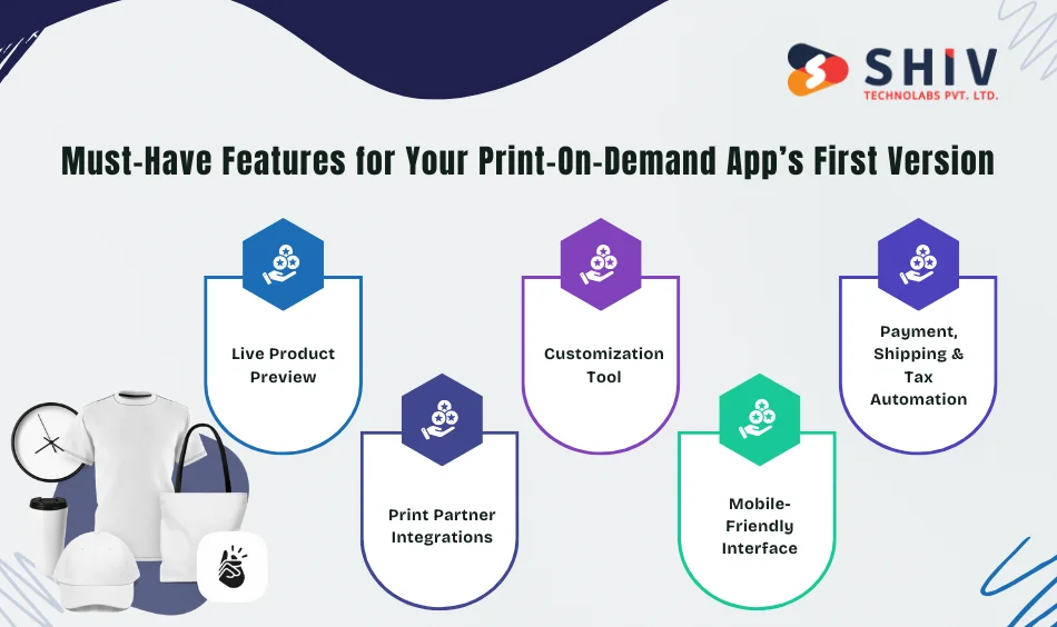 Must-Have Features for Your Print-On-Demand App’s First Version