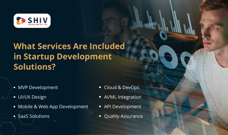 What Services Are Included in Startup Development Solutions