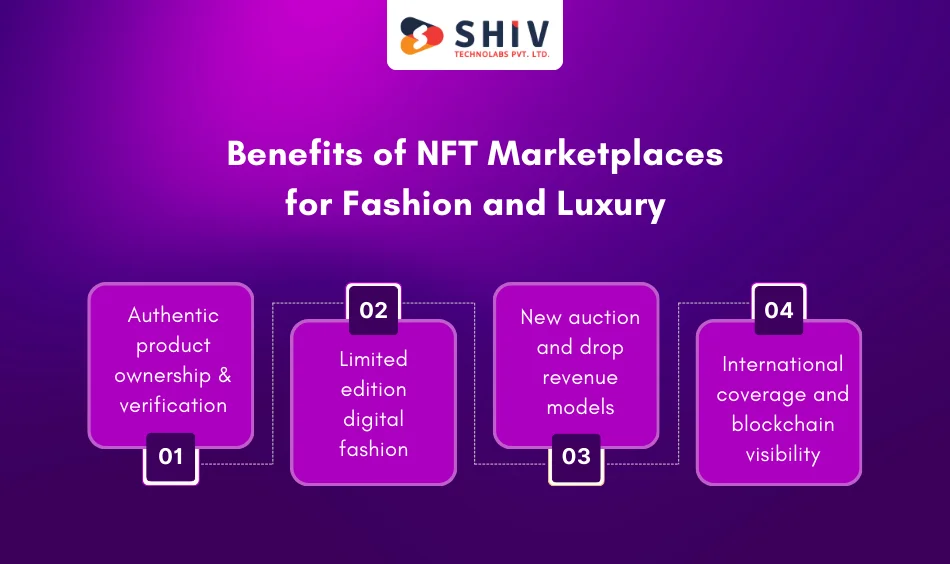 Benefits of NFT Marketplaces for Fashion and Luxury