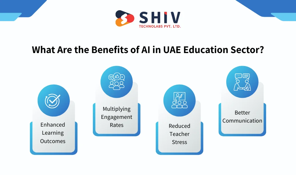 What Are the Benefits of AI in UAE Education Sector