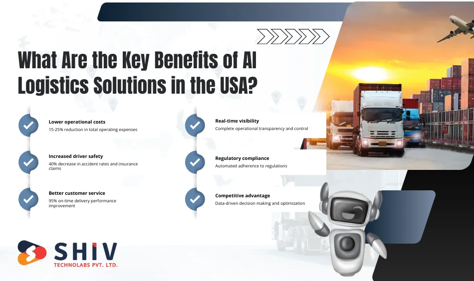 What Are the Key Benefits of AI Logistics Solutions in the USA
