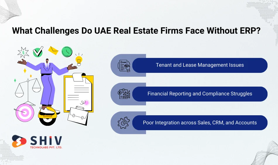 What Challenges Do UAE Real Estate Firms Face Without ERP