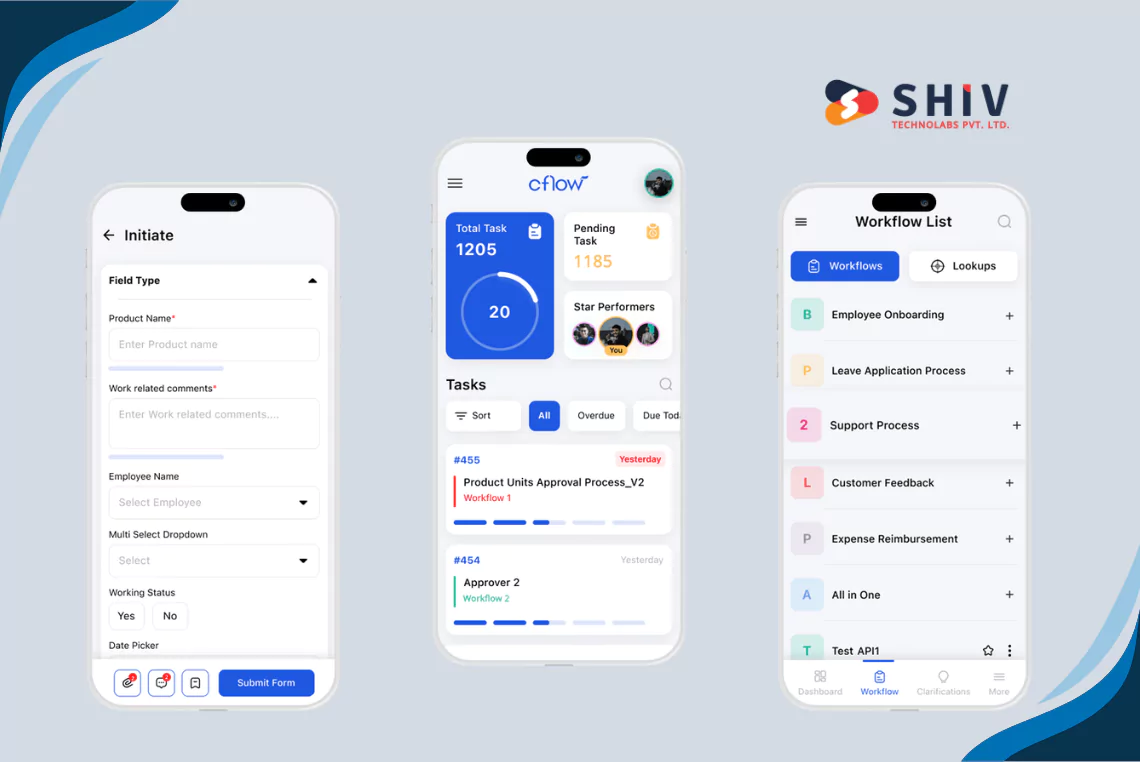How a Custom Mobile App for Business Process Automation Reduces Manual Work