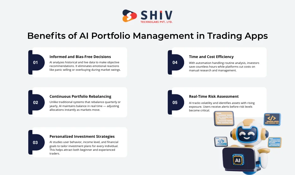 Benefits of AI Portfolio Management in Trading Apps