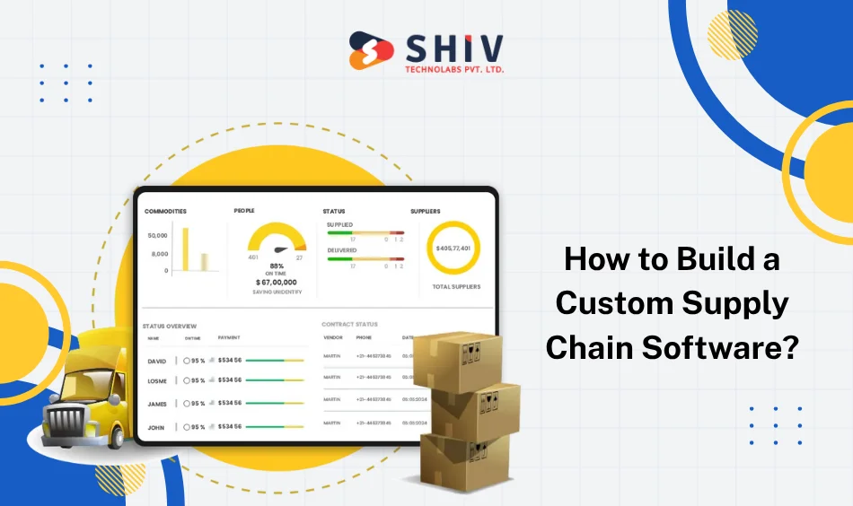 How to Build a Custom Supply Chain Software?