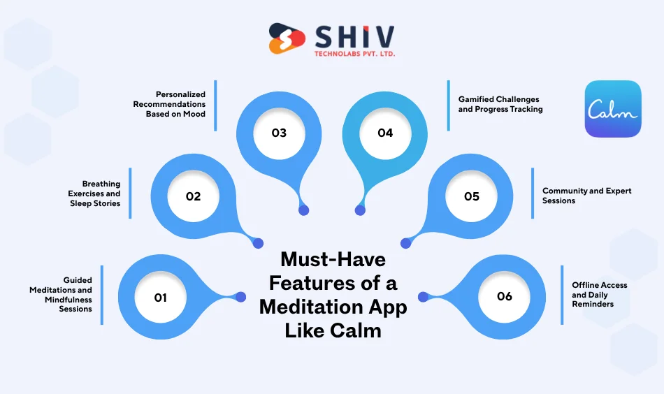 Must-Have Features of a Meditation App Like Calm