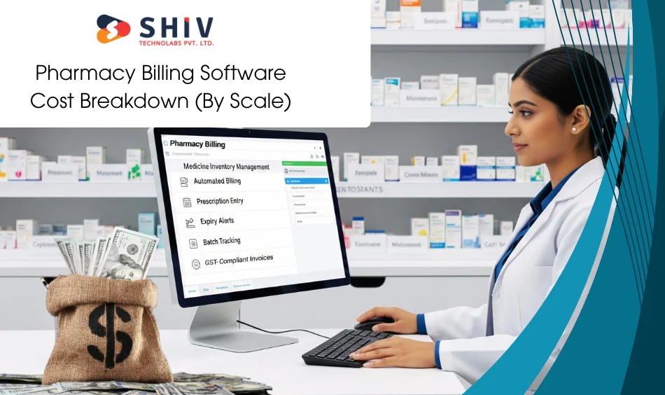 Pharmacy Billing Software Cost Breakdown (By Scale)
