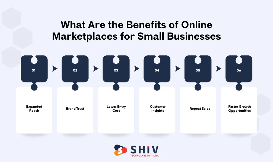What Are the Benefits of Online Marketplaces for Small Businesses