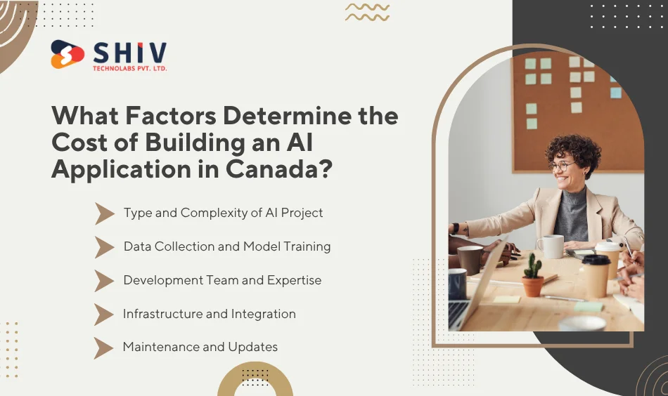 What Factors Determine the Cost of Building an AI Application in Canada