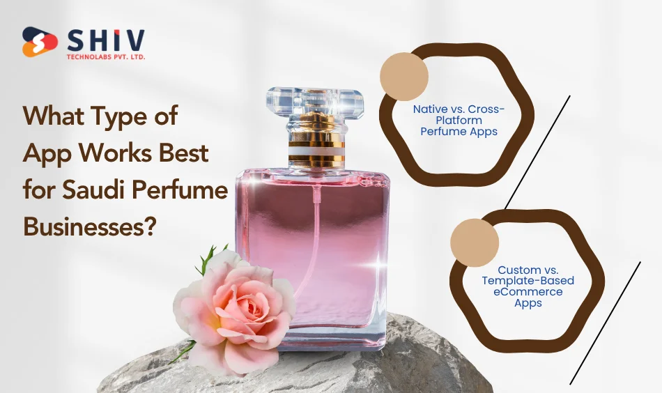 What Type of App Works Best for Saudi Perfume Businesses