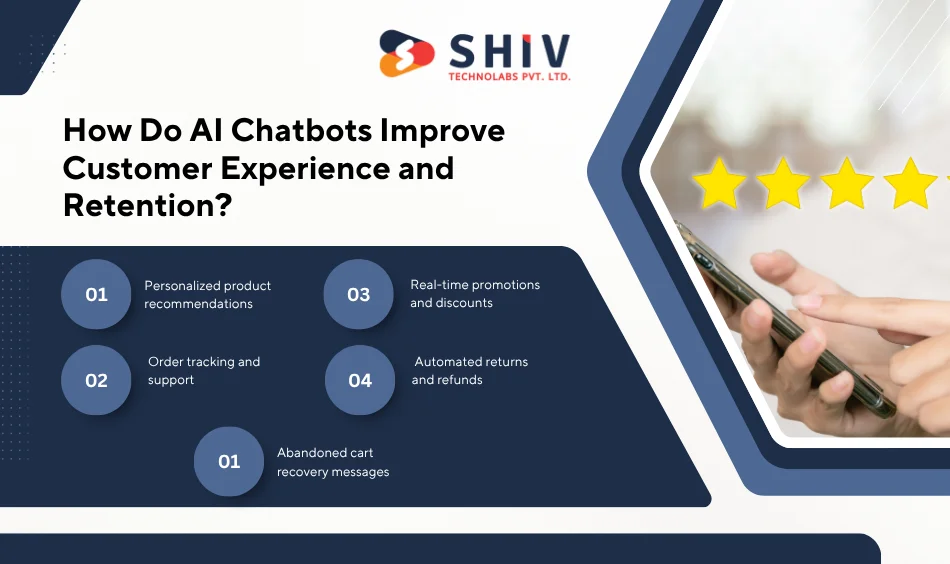 How Do AI Chatbots Improve Customer Experience and Retention