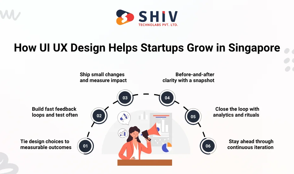 How UI UX Design Helps Startups Grow in Singapore