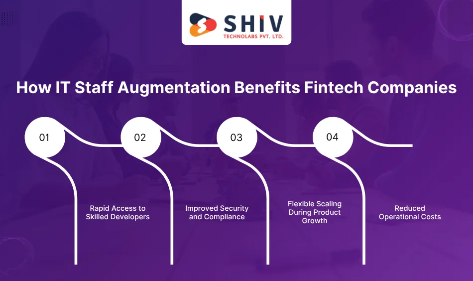 How IT Staff Augmentation Benefits Fintech Companies